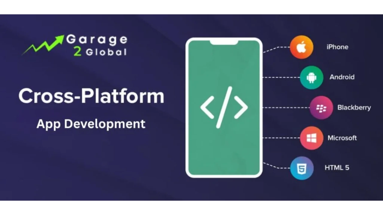 Can Garage2Global Create Cross-Platform Mobile Apps